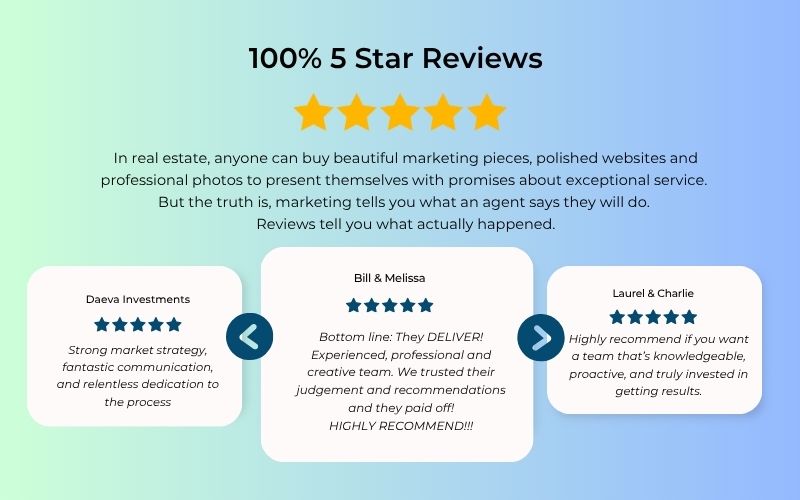 100% 5 Star Reviews Cedar Park Real Estate Agents